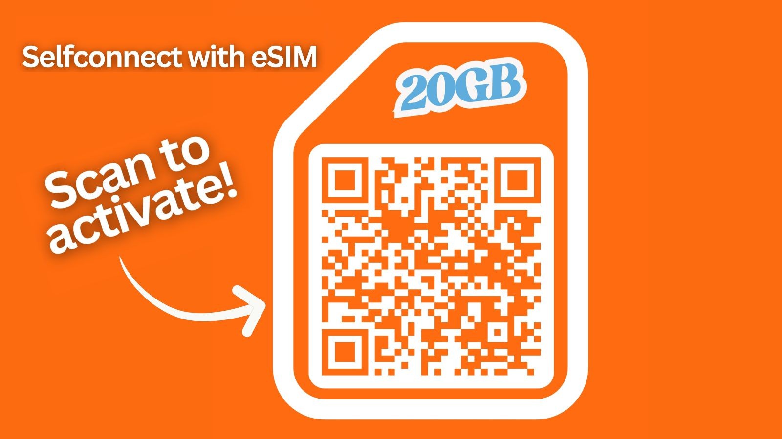 TropiTrade - eSIM Cards - Image 2